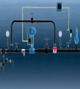 Pressure Reducing Station, Pressure Reducing and Desuper Heating System