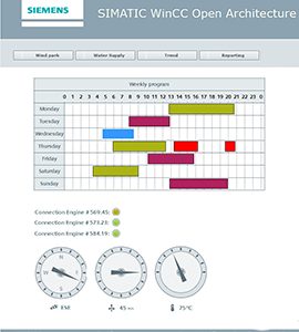 SCADA Systems