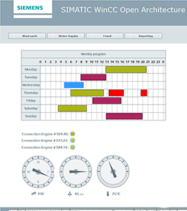 Read more about the article SCADA Systems